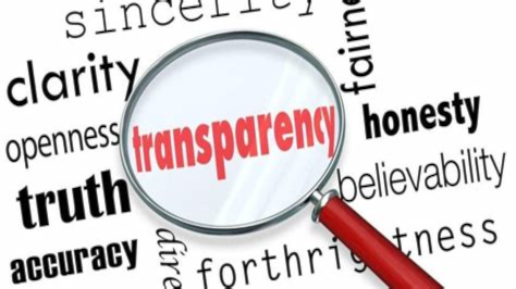 transparency word cloud